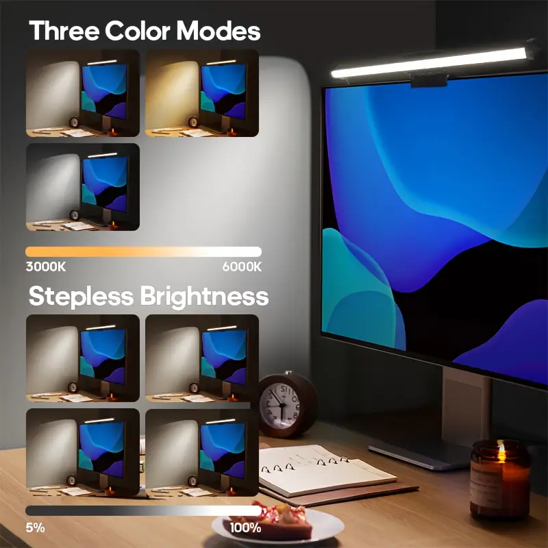 Luz LED para Monitor de PC, Re - Touch Dimmer Lamp avaliação e preço